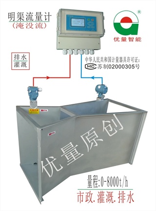 無喉明渠流量計200K1